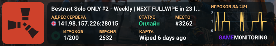 Bestrust Solo ONLY #2 - Weekly | NEXT FULLWIPE in 23 hours 15.0