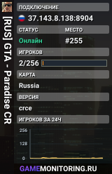 [RUS] GTA - Paradise CR