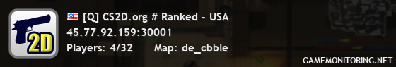 [Q] CS2D.org # Ranked - USA