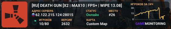 [RU] DEATH GUN [X2 | MAX10 | FPS+ | WIPE 13.08]