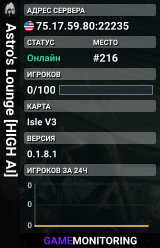 Astro's Lounge [HIGH AI]