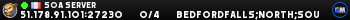SoA Server SoA Server