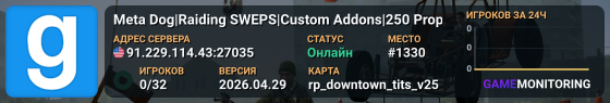 Meta Dog|Raiding SWEPS|Custom Addons|250 Props