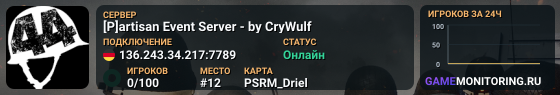 [P]artisan Event Server -  by CryWulf