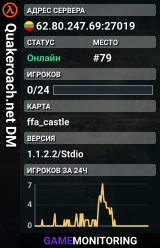 Quakeroach.net DM