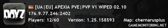[UA|EU] APEXIA PVE|PVP V1 WIPED 02.10