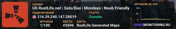 US RustLife.net | Solo/Duo | Mondays | Noob Friendly