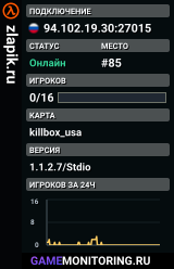 zlapik.ru