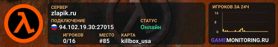 zlapik.ru