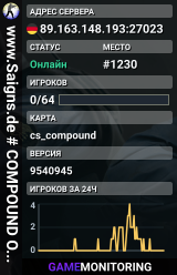 www.Saigns.de # COMPOUND ONLY # Ranking, LowPing