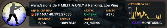 www.Saigns.de # MILITIA ONLY # Ranking, LowPing