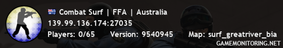 Combat Surf | FFA | Australia