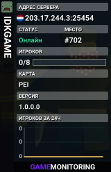 IDKGAME
