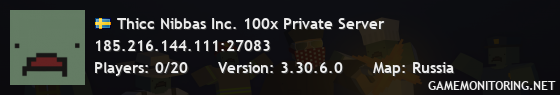 Thicc Nibbas Inc. 100x Private Server