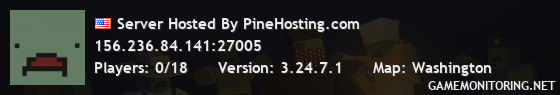 Server Hosted By PineHosting.com