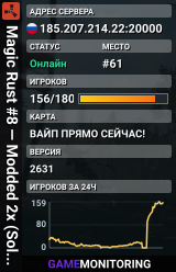 Magic Rust #8 — Modded 2x (Solo/Duo) | Baйп 17.07