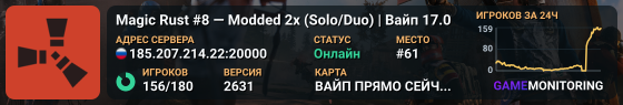 Magic Rust #8 — Modded 2x (Solo/Duo) | Baйп 17.07