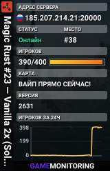 Magic Rust #23 — Vanilla 2x (Solo/Duo/Trio) | Baйп 17.07