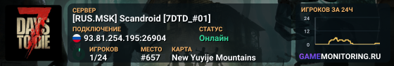 [RUS.MSK] Scandroid [7DTD_#01]