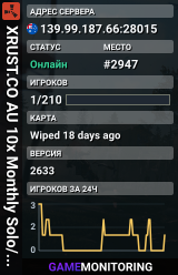 XRUST.CO AU 10x Monthly Solo/Duo/Trio/Quad - Skins - Pvp - ORP