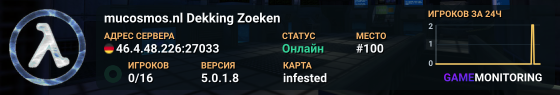 mucosmos.nl Dekking Zoeken