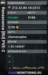 Renascence [RU] PVE-2