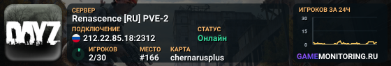 Renascence [RU] PVE-2