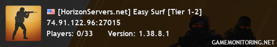 [HorizonServers.net] Easy Surf [Tier 1-2]