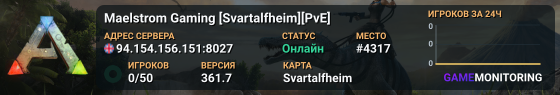 Maelstrom Gaming [Svartalfheim][PvE]
