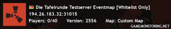 Die Tafelrunde Testserver Eventmap [Whitelist Only]