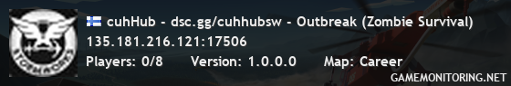 cuhHub - dsc.gg/cuhhubsw - Outbreak (Zombie Survival)