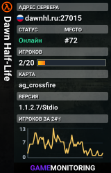 Dawn Half-Life