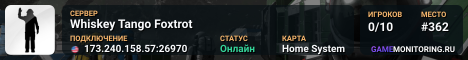 Whiskey Tango Foxtrot