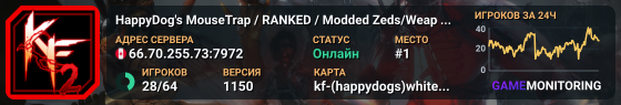 HappyDog's MouseTrap / RANKED / Modded Zeds/Weapons/Maps