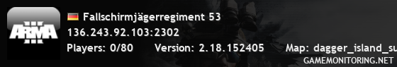 Fallschirmjägerregiment 53 Fallschirmjägerregiment 53
