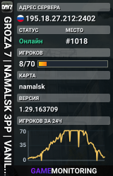 GROZA 7 | NAMALSK 3PP | VANILLA++ | RU | PVP