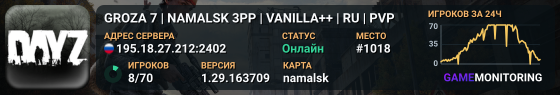 GROZA 7 | NAMALSK 3PP | VANILLA++ | RU | PVP