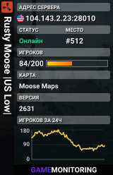 Rusty Moose |US Low|