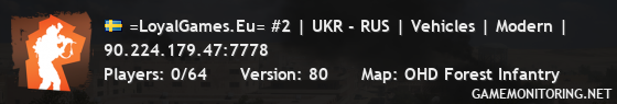 =LoyalGames.Eu= #2 | UKR - RUS | Vehicles | Modern |