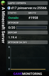 A Minecraft Server