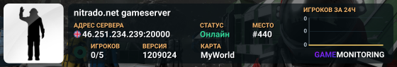 nitrado.net gameserver