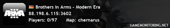 Brothers in Arms - Modern Era Brothers in Arms - Modern Era