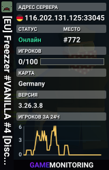  [EU] Freezzer #VANILLA #4 [Discord|Stats|Pure]