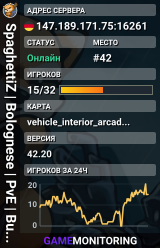 SpaghettiZ | Bolognese | PvE | Build 42 | Lightly Modded | TEST