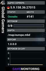 Global Gamers