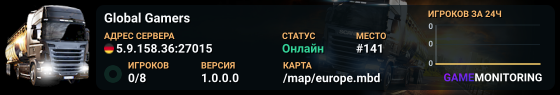 Global Gamers