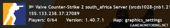 Valve Counter-Strike 2 south_africa Server (srcds1028-jnb1.213.