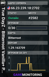 True DayZ - Bitterroot Vanilla+ PvE w/BBP/Airdrops/Perks