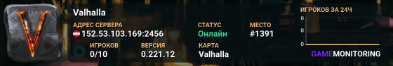 Valhalla