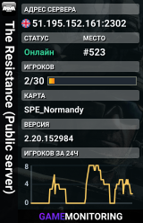 The Resistance (Public server)